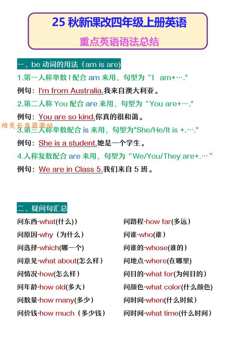 【2025秋新版】四年级上册英语重点英语语法总结-口袋盘资源站-网盘资源