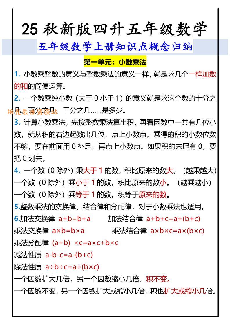 【2025秋新版】五年级数学上册知识点概念归纳-口袋盘资源站-网盘资源