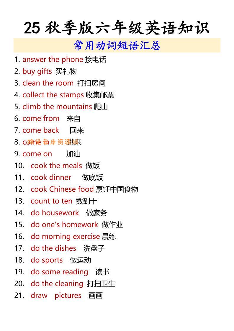 【2025秋新版】六年级上册英语常用动词短语汇总-口袋盘资源站-网盘资源