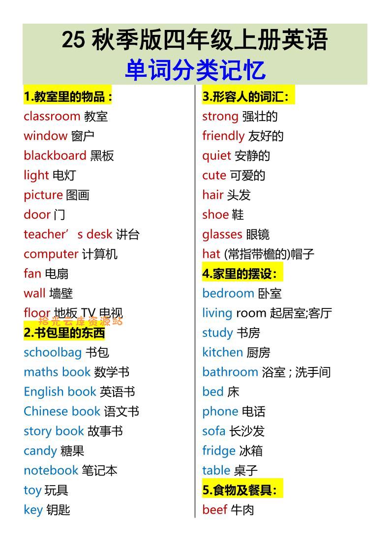 【2025秋新版】四年级上册英语•单词分类记忆-口袋盘资源站-网盘资源