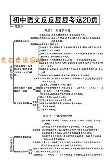 八年级上语文答题模式-口袋盘资源站-网盘资源