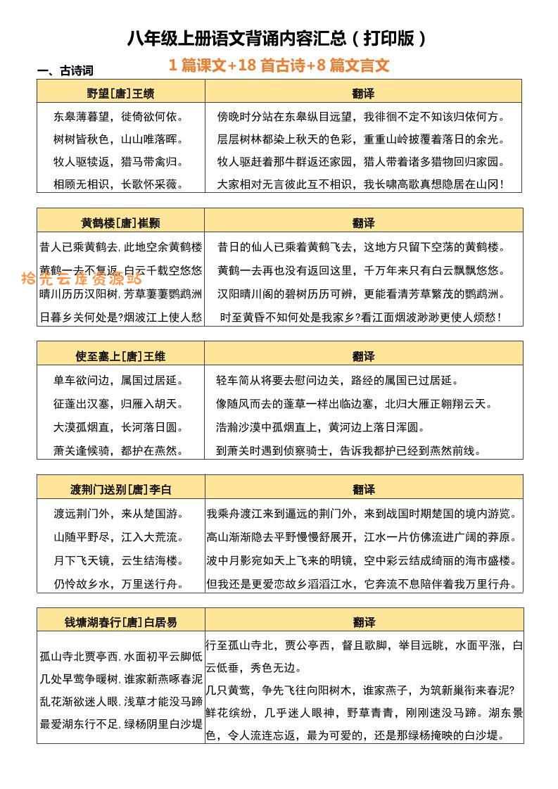 八年级上语文背诵古诗、文言文附翻译-口袋盘资源站-网盘资源