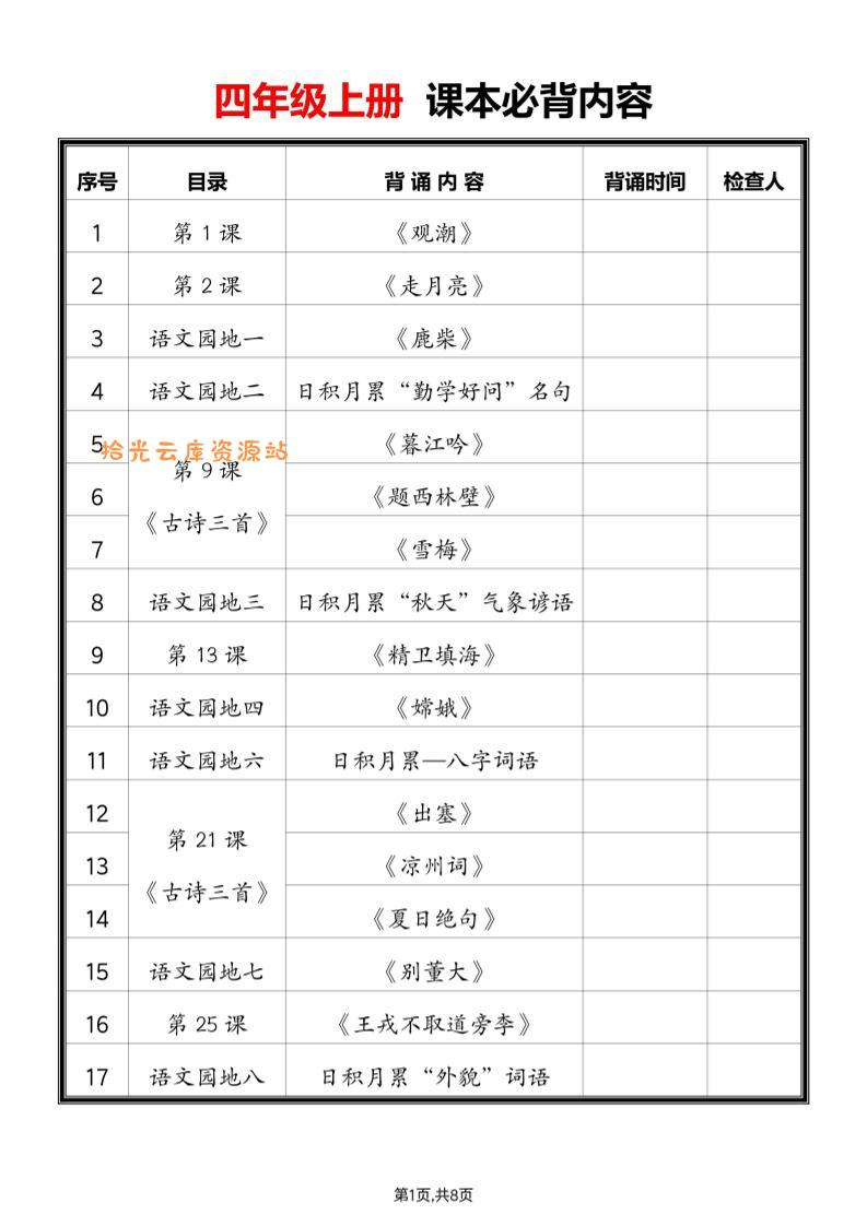 2025四上语文必背课文内容汇总-口袋盘资源站-网盘资源