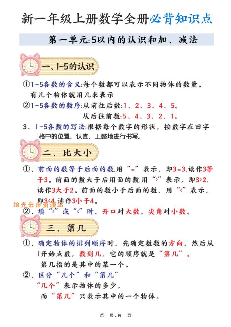 新一上数学全册必背知识点笔记（8页）-口袋盘资源站-网盘资源