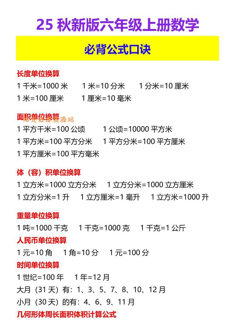 【2025秋新版】六年级上册数学必背公式口诀-口袋盘资源站-网盘资源