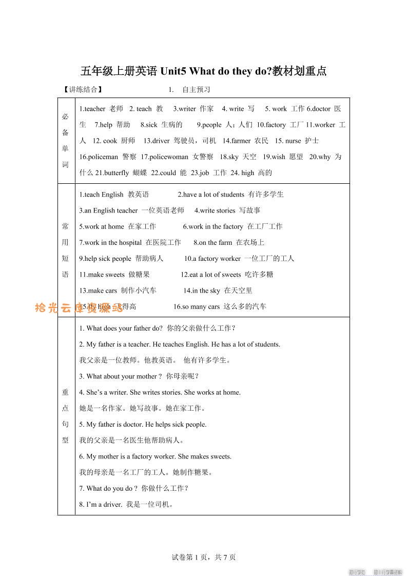 【单元热点难点】译林版（三起）英语五年级上册Unit5Whatdotheydo教材划重点-口袋盘资源站-网盘资源