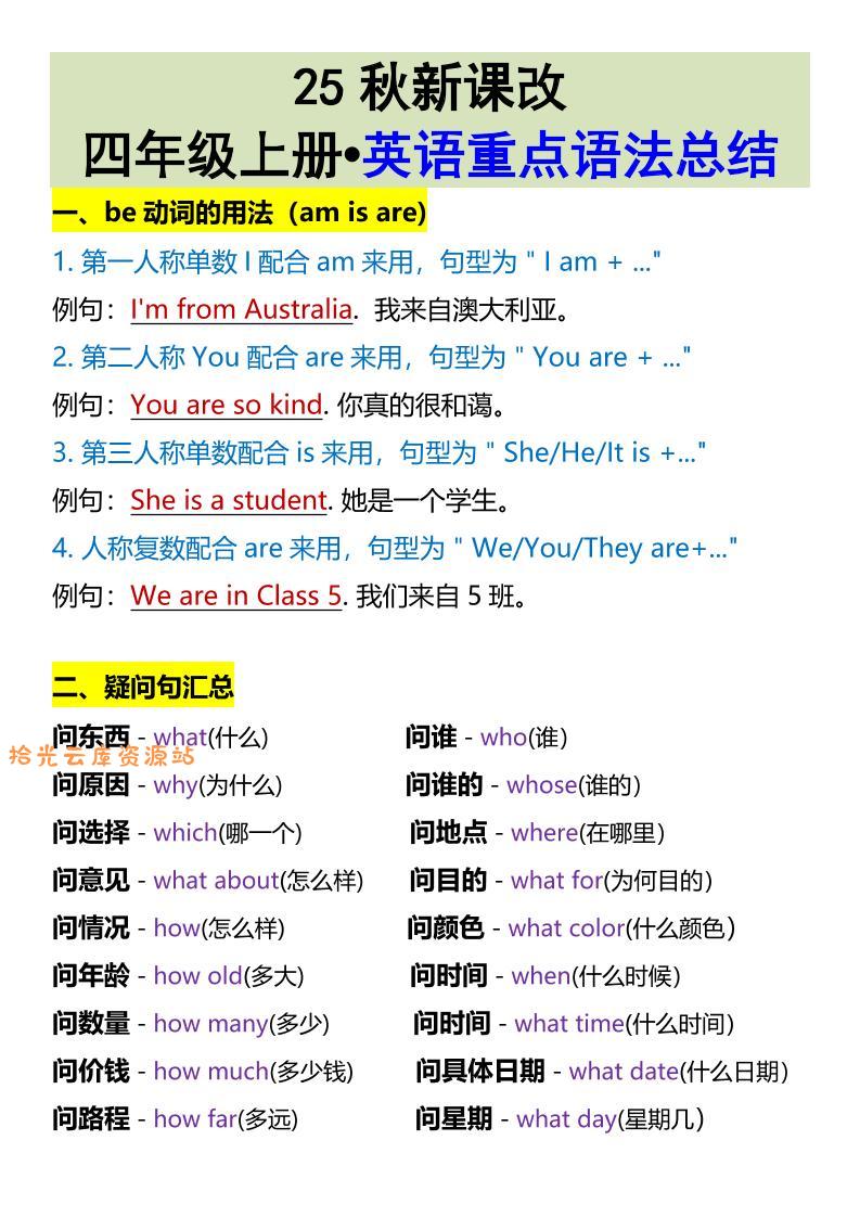 【2025秋新版】四年级上册•英语重点语法总结-口袋盘资源站-网盘资源