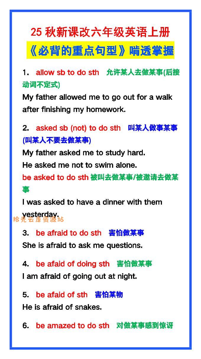 【2025秋新版】六年级英语上册《必背的重点句型》啃透掌握，不怕考试！-口袋盘资源站-网盘资源