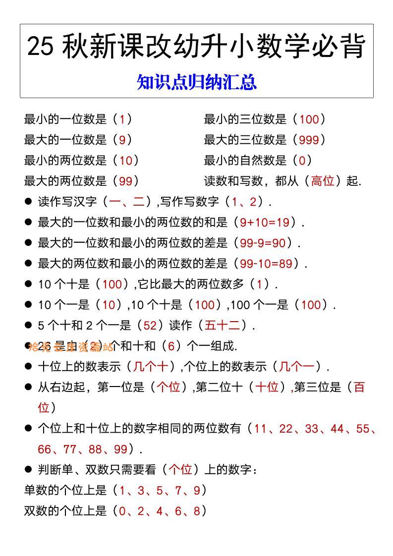 【2025秋新版】幼升小数学必背知识点归纳汇总-一上数学-口袋盘资源站-网盘资源