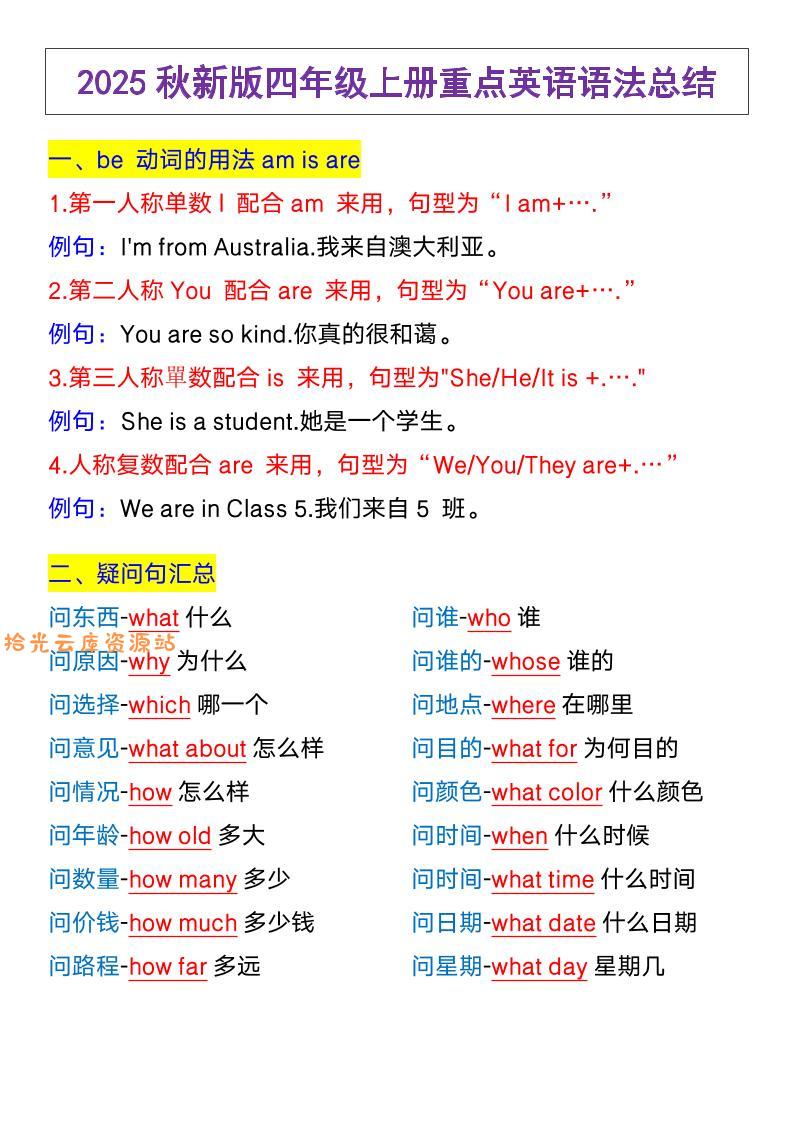 【2025秋新版】四年级上册英语，重点英语语法总结-口袋盘资源站-网盘资源