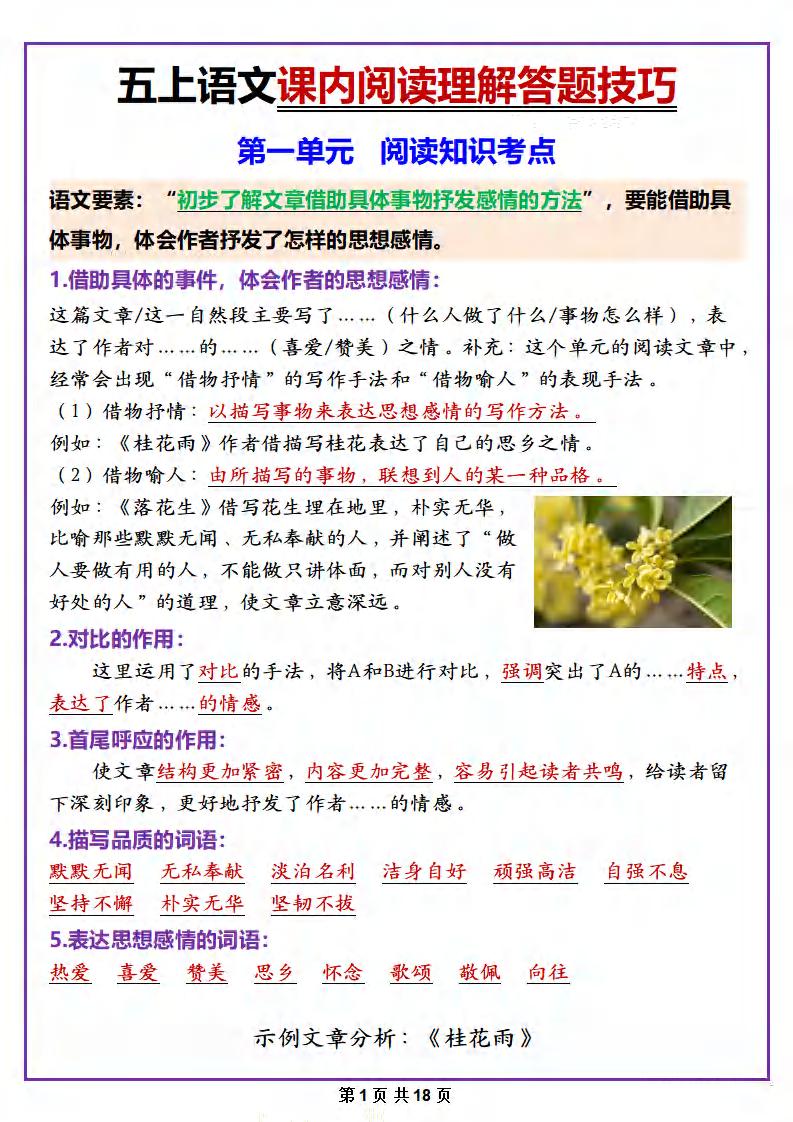 五年级上册语文课内阅读理解答题技巧-口袋盘资源站-网盘资源